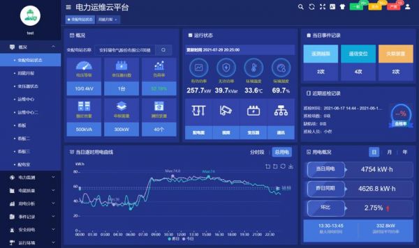 云端scada（云端调词助手费用）-图1