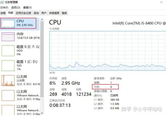 我四核电脑变成三核的了（四核cpu变成双核怎么办）-图3