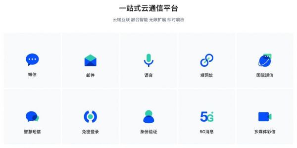 通信云端（云通信app）-图2