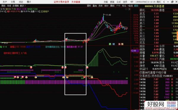 通信达如何导入自选股（通达信软件怎么导入自选股）-图2