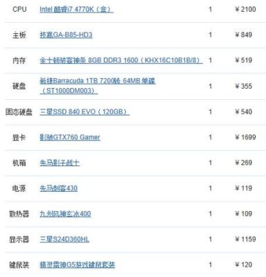 2014电脑发烧友配置（2014年顶级电脑配置）-图3