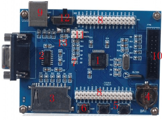 stm32usb通信（stm32usb接口）-图2