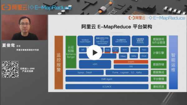 云端devops（云端大数据平台）-图3