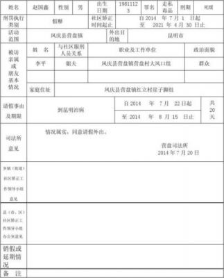 通信先进事迹（通信行业先进工作者审批表范文）