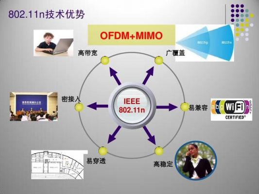 同步通信优势的简单介绍-图3