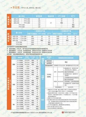 一汽通信宽带价格（长春一汽通信宽带怎么样）