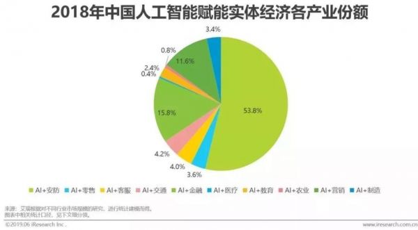 人工智能对国际的影响（人工智能对国际关系的影响）