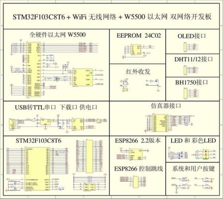 iot物联网esp8266（IOT物联网数据采集是什么?）