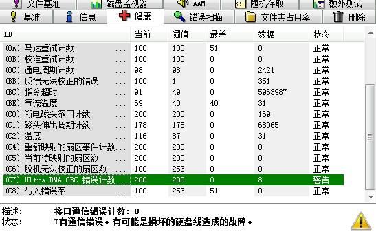 接口通信错误计数（接口通信错误计数1）