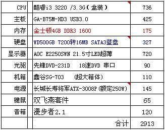 组装电脑都是一线品牌（一线品牌组装电脑清单）-图3