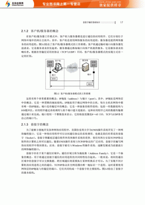 通信编程pdf（通信编程软件）-图2