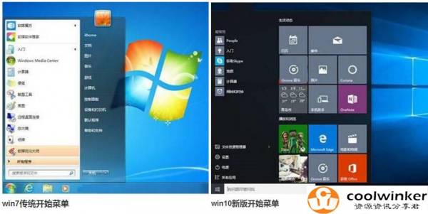 老电脑用win10流畅吗（老电脑用win10还是win81）