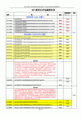 联想台式电脑及报价单（联想台式机价格一览表）