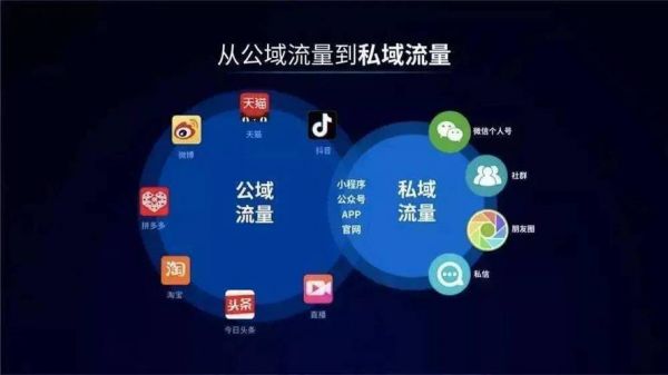 通信dou（通信动力包流量版怎么用）-图2