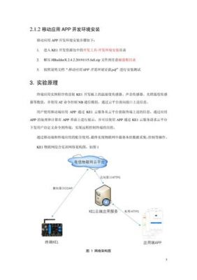 物联网实训技术方案（物联网实训项目）-图3