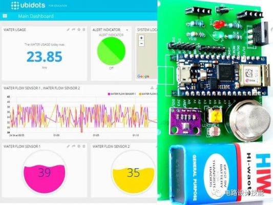 Arduino与物联网（arduino物联网家居智能系统）