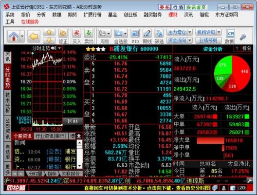 同花顺云端版与基础版（同花顺l2云端版怎么样）-图1