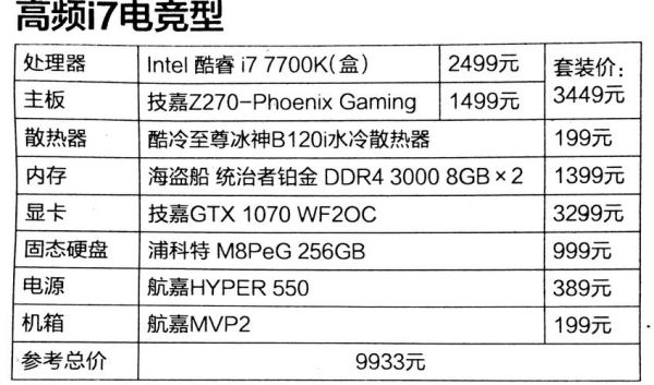 适合玩游戏的电脑（适合玩游戏的电脑配置大全）-图1