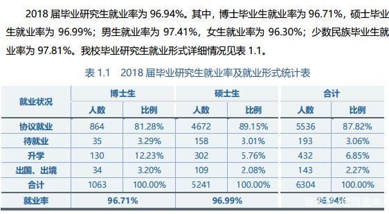 华科通信工程就业（华科通信研究生就业年薪）-图2