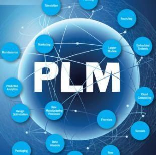 人工智能plm（人工智能PLM）-图1