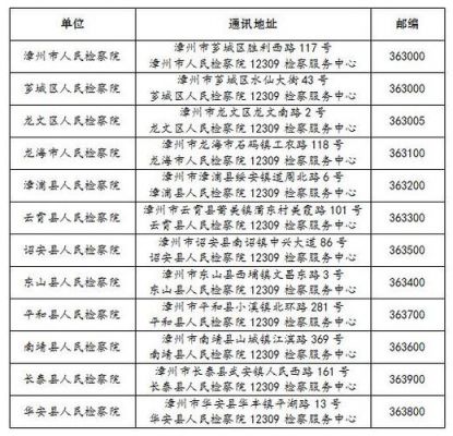 中文通信（中文通讯地址）-图3