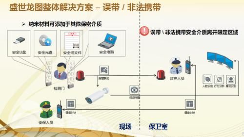 物联宝物联网（物联连官网）