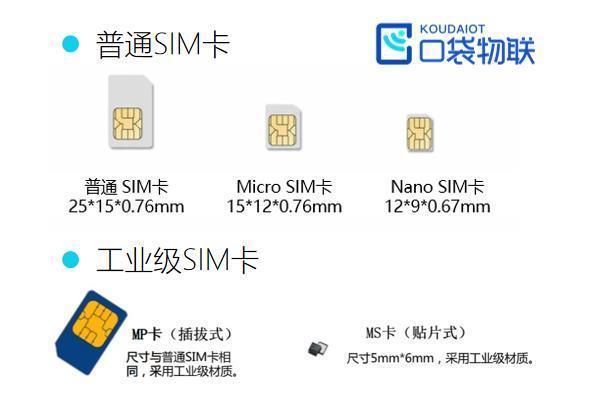 物联网卡封装尺寸（物联网卡封装尺寸标准）-图3