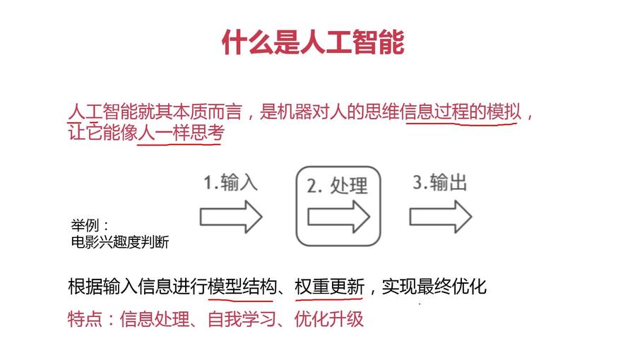 人工智能chuxue（人工智能初学者遇到的实操有哪些方法）-图2