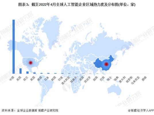 人工智能最发达地区（人工智能最发达的国家是哪个国家）