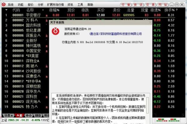 浙商证券通信达（浙商证券120073）-图2