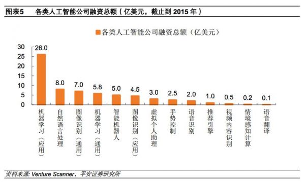 图像识别人工智能公司（图像识别人工智能公司有哪些）