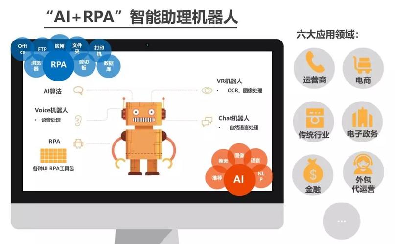 强人工智能机器人软件（强人工智能机器人软件有哪些）-图1