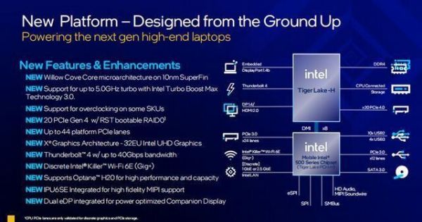 cpu物联网（物联网 cpu）-图3