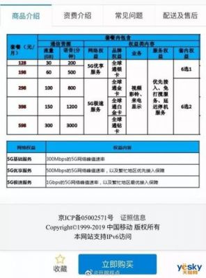 某通信运营商（某电信运营商对某市居民的电话费）-图3