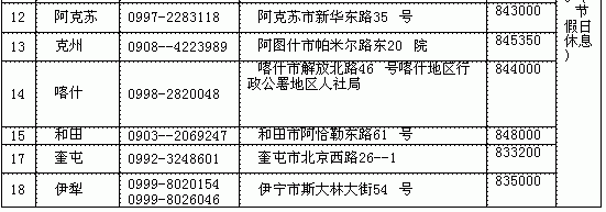 通信484（通信地址指什么）