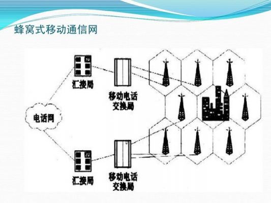 蜂窝移动通信原理（蜂窝移动通信原理图）-图1