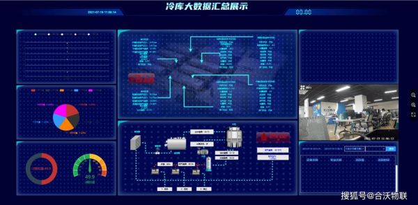 物联网控制基础教程（物联网控制基础教程课后答案）-图2