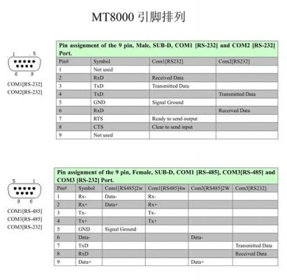 通信容量c（通信容量定义）