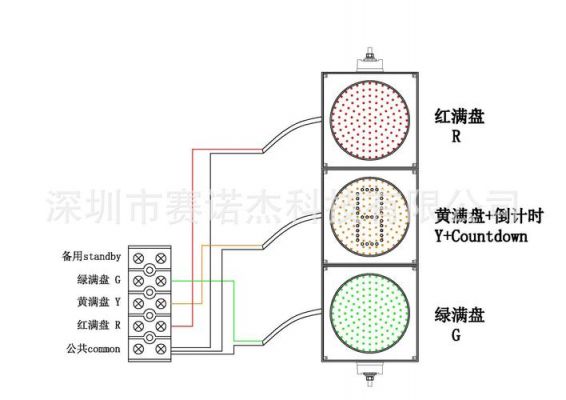 交通信号灯面板接线图（交通信号灯面板接线图片）-图3