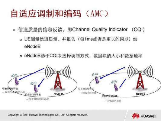 AMOS通信（amc通信）