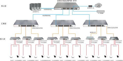 中联通信电话交换机（中联通信电话交换机怎么用）-图2