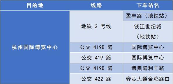 杭州公共交通信息网（杭州公共交通信息网查询）-图3