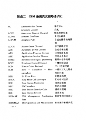 通信英文翻译（通信英语怎么说）-图3