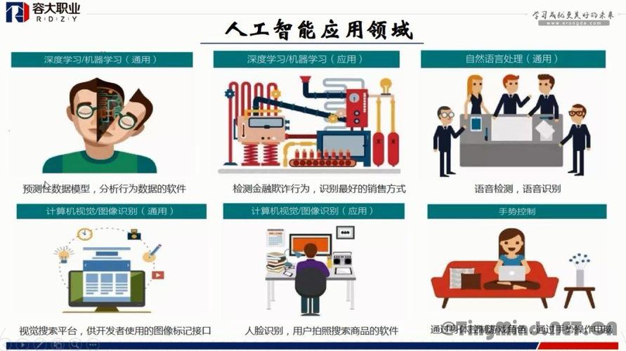 人工智能自动规划（人工智能自动规划实验）-图3