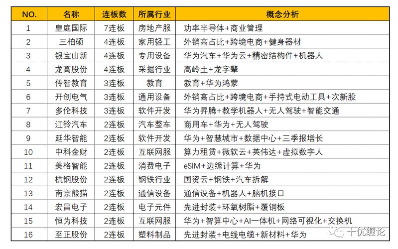 汇智通信科技有限公司（汇智通信薪酬档次）-图3