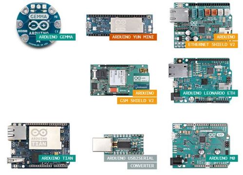 arduino物联网模块知识（arduino物联网开发如何入门）-图3