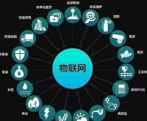 物联网是合法吗（物联网违法吗）