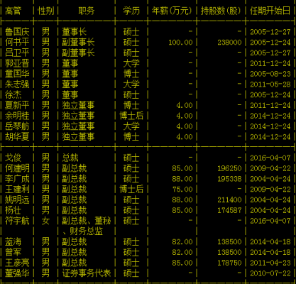 烽火通信长江通信（烽火通信介绍）-图3