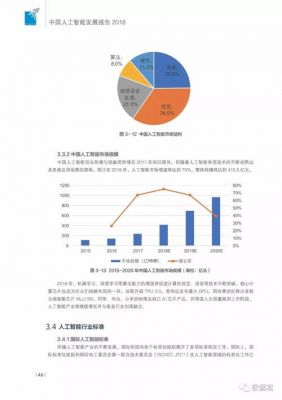 人工智能最新发展消息（人工智能最新发展消息新闻）-图1