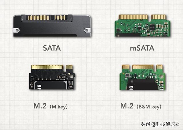 电脑上mSATA是哪个版本（msata快吗）-图1